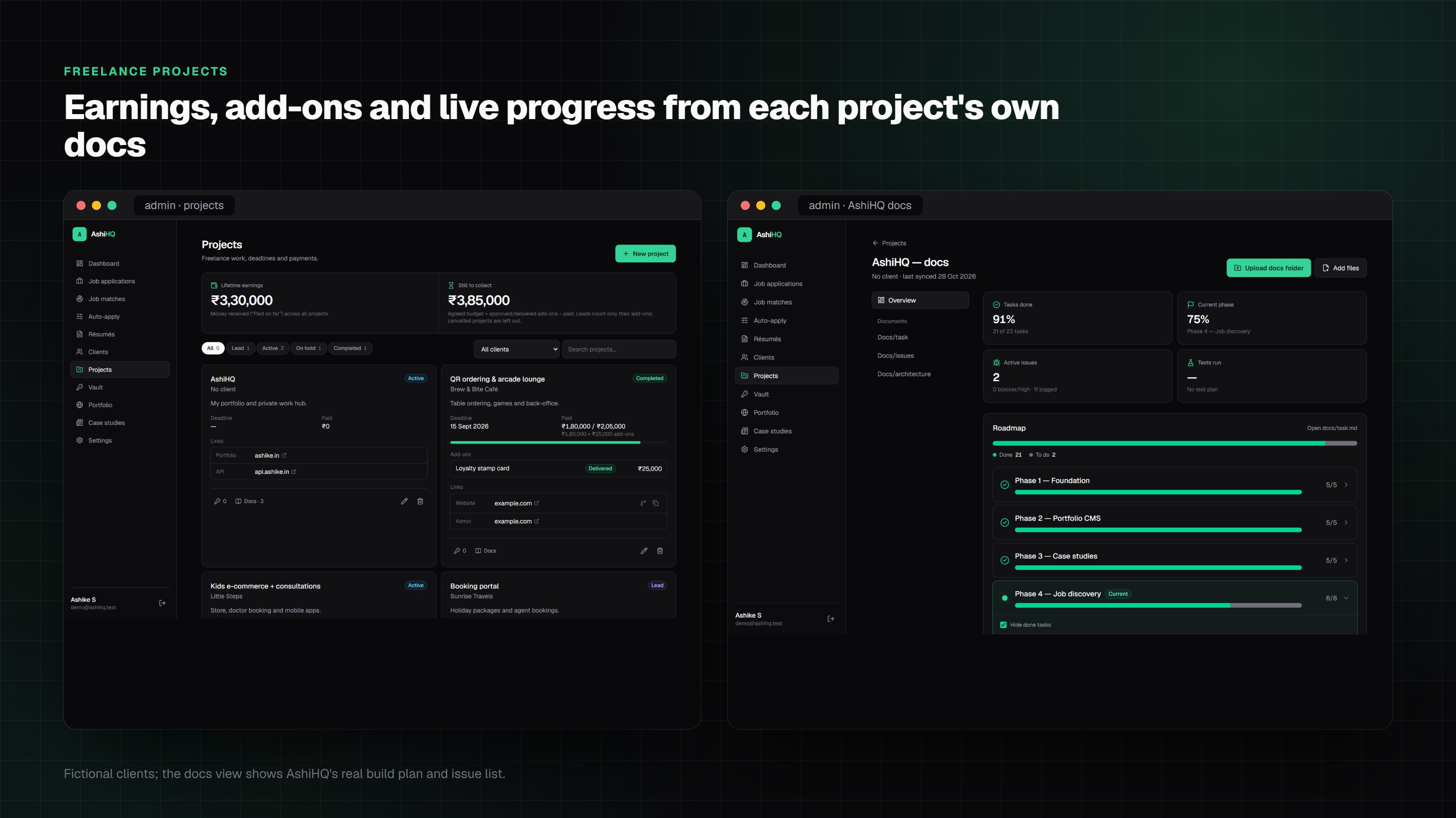 projects docs