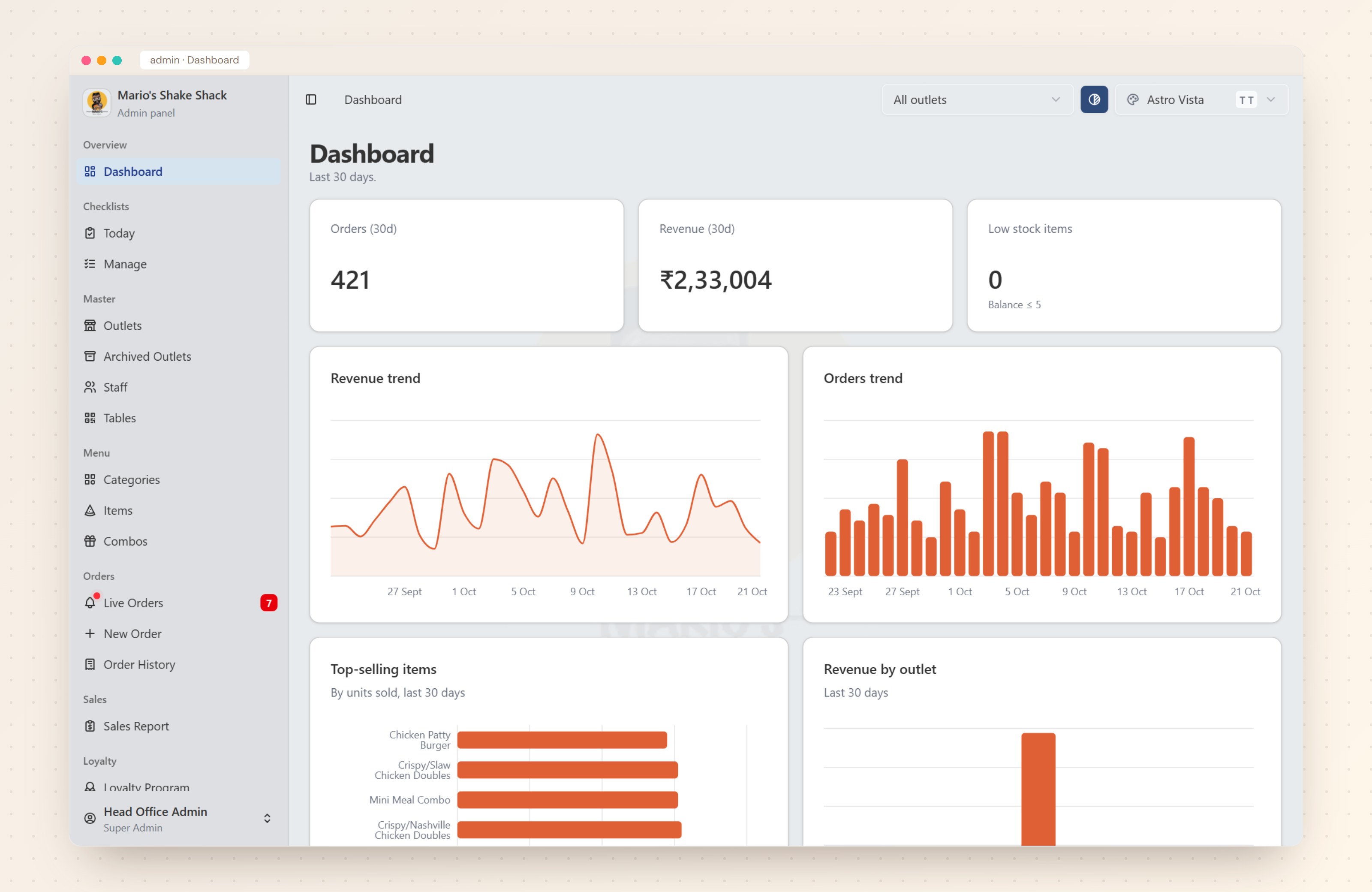 admin dashboard